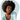 Type 4 Coily Hair